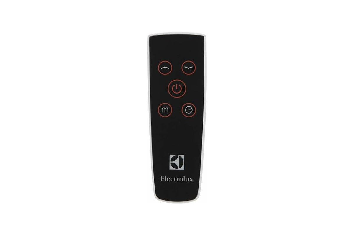 Electrolux efh w 7020 тепловентилятор обзор