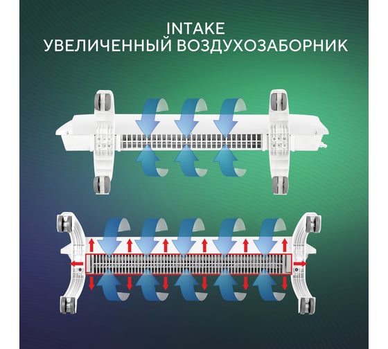 Электрический конвектор Ballu BEC/EZMR-2000 НС-1055667