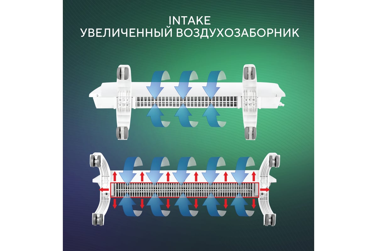 Конвектор  BEC/EZER-1000 НС-1055662 - выгодная цена, отзывы .