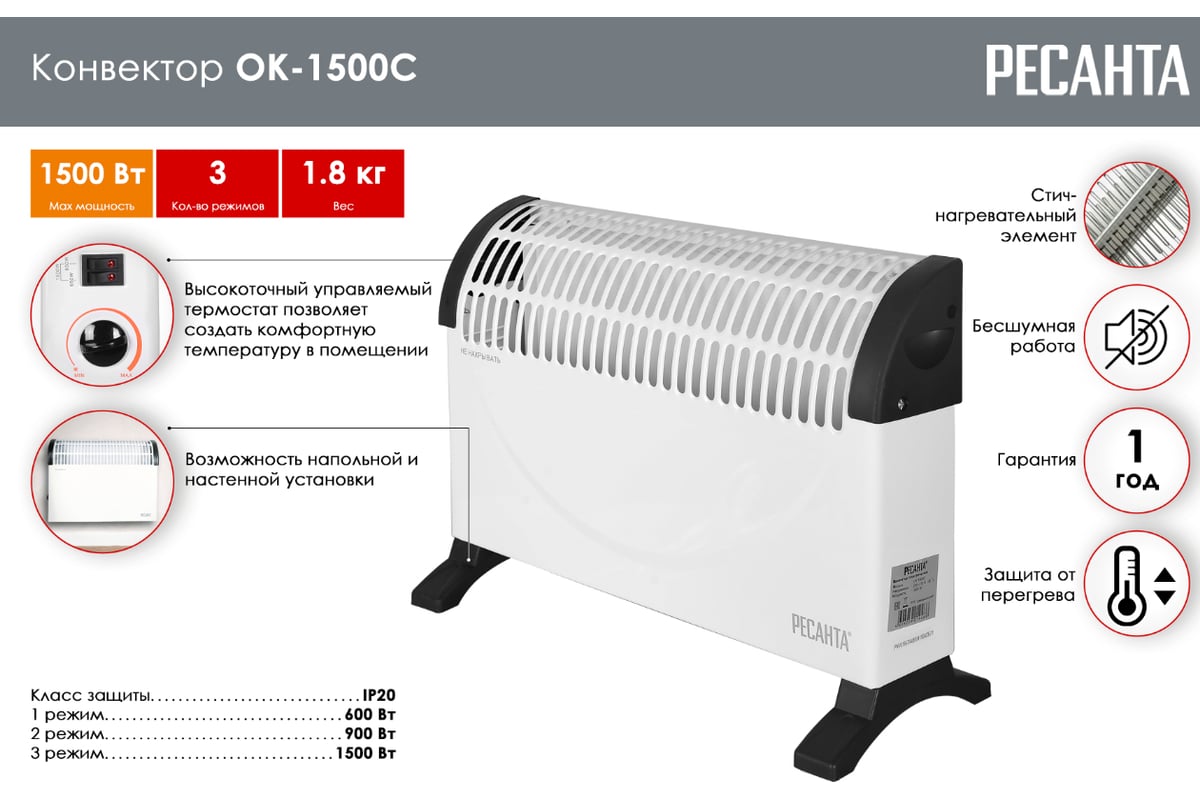 Конвекторы ресанта 1500с. Электроконвектор ок-1500сн Ресанта. Ресанта ок-1500с отзывы. Конвектор Ресанта 2000 схема. Конвектор 2500 Вт Ресанта ок-2500 сгоревший фото.