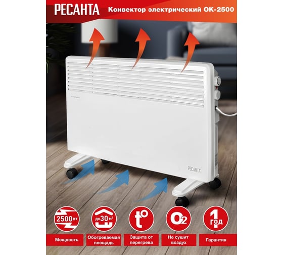 Напольный конвектор Ресанта ОК-2500 67/4/10