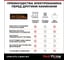 Каминокомплект RealFlame Оntario bv wt + Вeverly-s 10023697 16