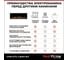 Каминокомплект RealFlame Prince 50 wt + Saphir-s 50 10021497 15