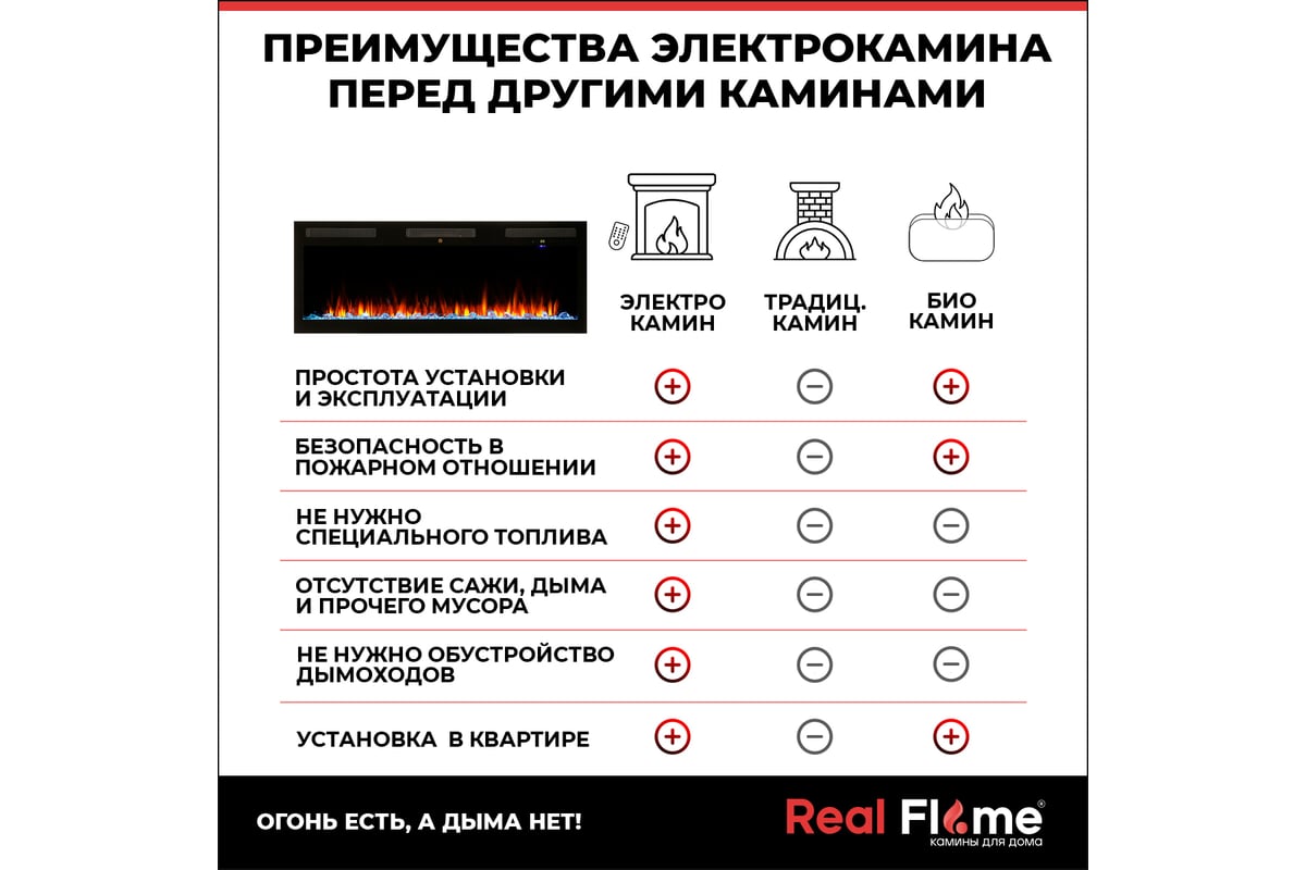 Электрокамин RealFlame diamond 100 (uu10) 10023480