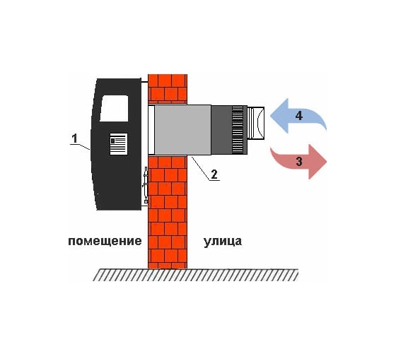 Газовый настенный конвектор Hosseven HP-8