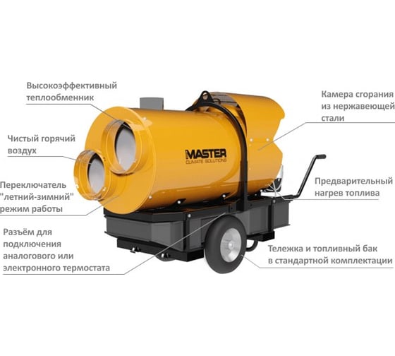 Жидкотопливный нагреватель воздуха Master BV 500 4010.033