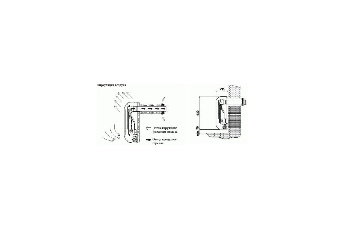 Газовый обогреватель Alpine air NGS-20 AC-2 с коаксиальной трубой 375020