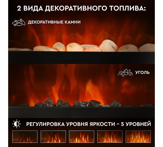 Электрокамин PLANTA PFP-FS400 черный PFP-FS400-black