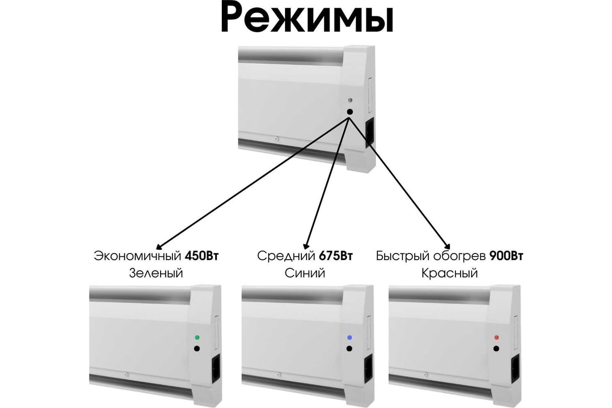 Электрический плинтусный обогреватель mr.tektum 900вт smart line 2,1м белый ag-smart21-wll