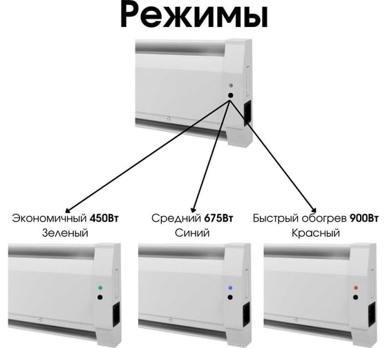 Электрический плинтусный обогреватель Mr.Tektum 900Вт smart line 2,1м белый AG-SMART21-WLL