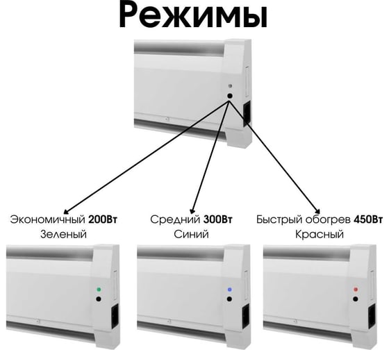Электрический плинтусный обогреватель Mr.Tektum 450Вт smart 1,1м коричневый AG-SMART11-BL