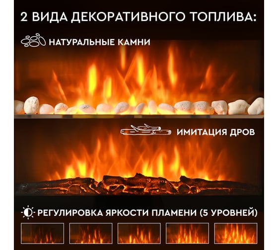 Настенный электрокамин Planta PFP-WM090CURV