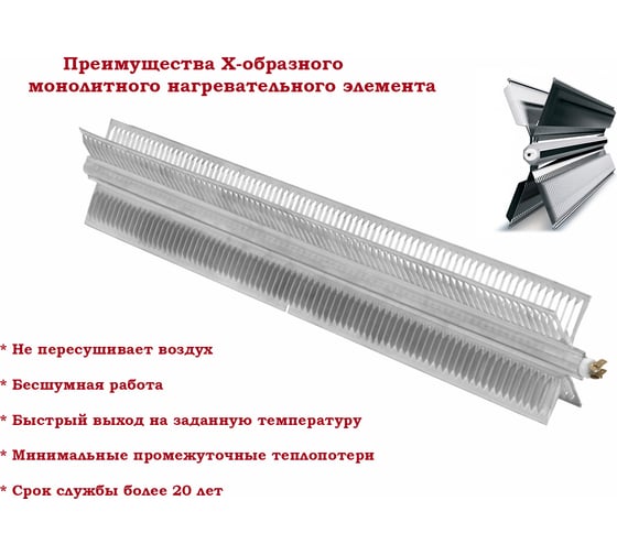 Электрический конвектор Neoclima AURA-1500B UT-00000138