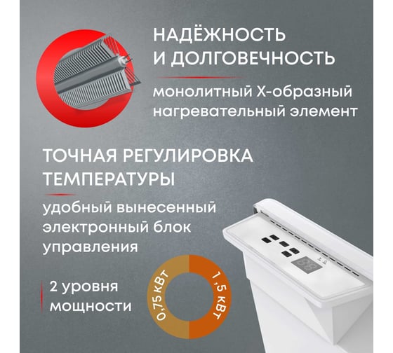 Электрический конвектор Zeder серия Bianco, электронное управление 15EX-01