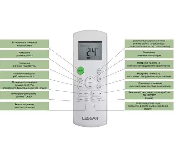 Сплит-система Lessar LS-H28KPA2/LU-H28KPA2 b00380253