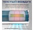 Сплит-система инвертор Centek 7100/7300W EER-3.25, компрессор GMCC CT-65CDC24 10