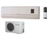 Electrolux EACS - 09 HQ 1