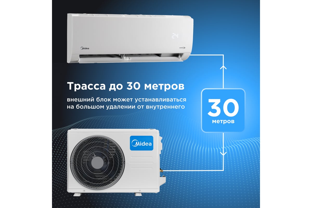 Сплит-система инверторного типа Midea с Wi-Fi контроллером MSFRW-18N8D0