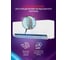 Инверторная сплит-система Royal Clima ROYAL SUPREMO BLANCO FULL DC EU Inverter RCI-RSB30HN/IN/RCI-RSB30HN/OUT 7