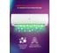 Сплит-система Royal Clima PANDORA WI-FI RC-PDC105HN/IN/RC-PDC105HN/OUT 2
