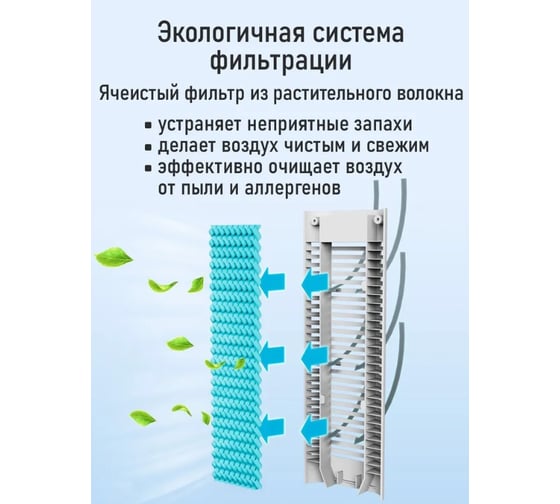 Охладитель воздуха напольный MARTA MT-CO4909B белый 44329