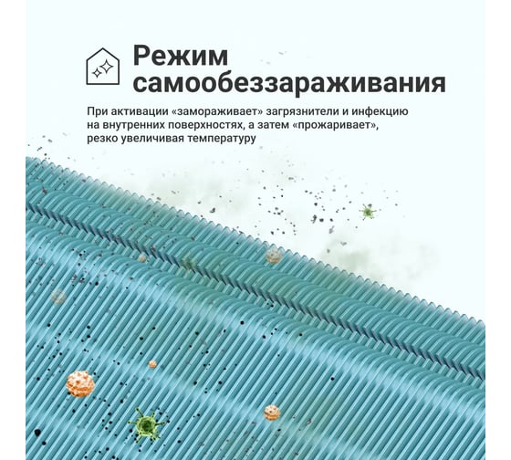 Сплит система TION BTU инвертор, до 35 м3, Edelweiss 12000