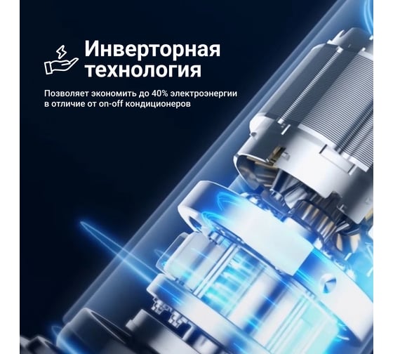 Сплит система TION BTU инвертор, до 35 м3, Edelweiss 12000