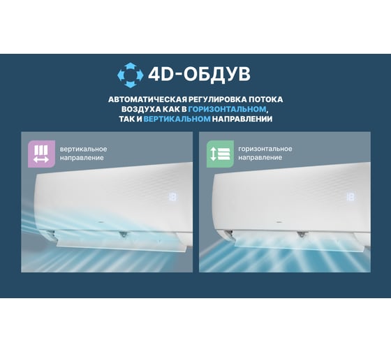 Сплит-система Centek 10700/10800W скрытый LED дисплей, EER-3.26, компрессор HIGHLY CT-65M36