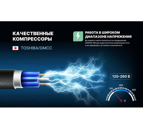 Сплит-система инвертор, 2200/2300W EER-3.25, компрессор GMCC (r32) Centek CT-65ADC07