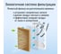 Напольный охладитель, кондиционер, вентилятор, увлажнитель воздуха STINGRAY ST-CO4602A белый 42306 5