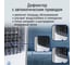 Напольный охладитель STINGRAY ST-CO4603A белый кондиционер, вентилятор, увлажнитель воздуха 42309 8