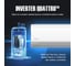Сплит-система Midea инверторного типа MSFA1-12N8D6 5