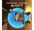 Сплит-система Midea инверторного типа MSFA1-12N8D6 6