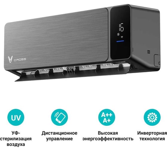 Кондиционер (сплит-система) Viomi KFR-25GW/EY2UMC-A++/A+