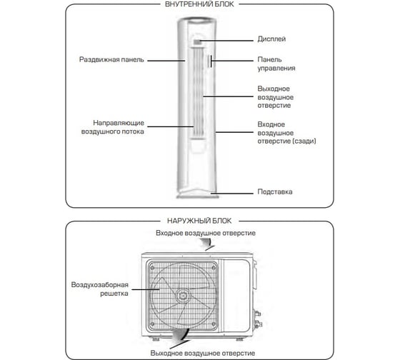 Сплит-система Centek TOWER, инвертор, WiFi, площадь 20 кв.м, макс. шум 36Дб, 7100/8800W компрессор HIGHLY, EER-3.21, скрытый LED CT-66K24