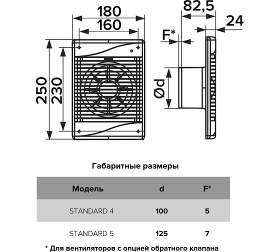 Накладной вентилятор ERA Standard 4c etf, standard d100 обратный клапан etf 90-07908