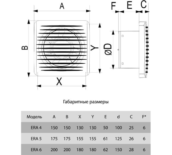 Накладной вентилятор ERA 5-02 новый дизайн d125 шнурок 90-08100