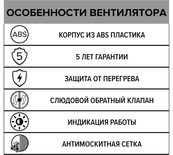 Накладной вентилятор ERA 6c новый дизайн d150 обратный клапан 90-08105