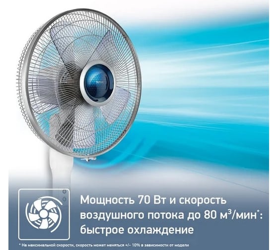 Вентилятор TEFAL VF5840F0