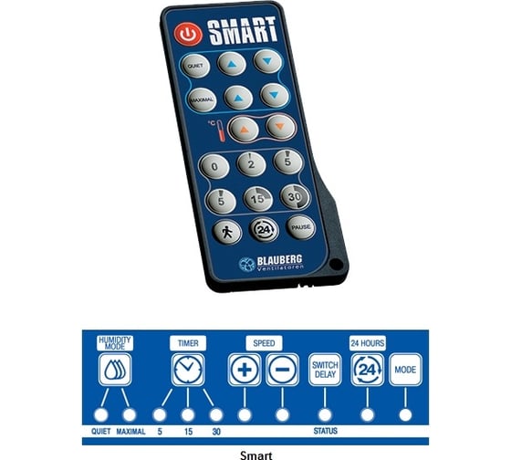 Вентилятор Blauberg Smart 100 1F00000001661