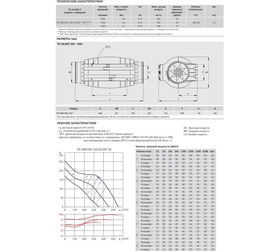 Вытяжной канальный вентилятор Soler&Palau TD500/150-160 SILENT Т 3V 03-0101-231