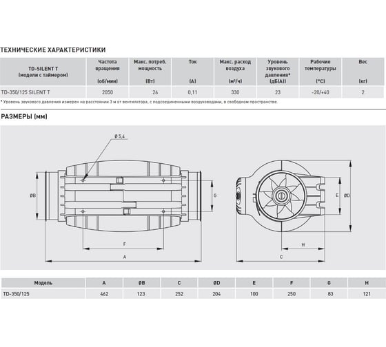 Вытяжной канальный вентилятор Soler&Palau TD800/200 SILENT Т 03-0101-246