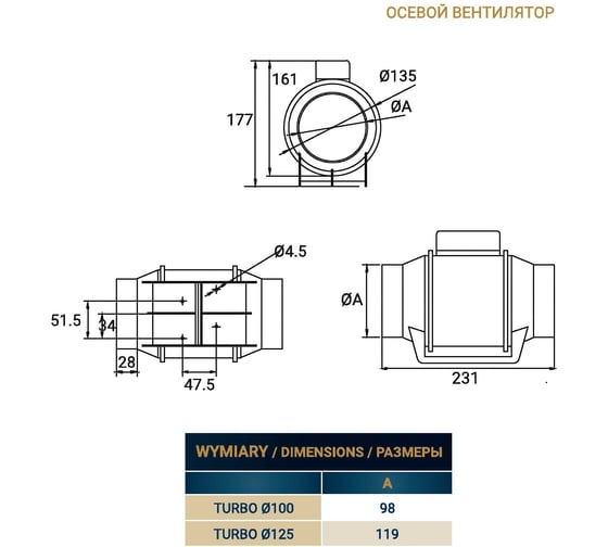 Вентилятор осевой вытяжной Dospel TURBO 125 007-0406