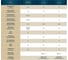 Вентилятор вытяжной DOSPEL PLAY CLASSIC 125 S 007-3603 10