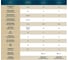 Вентилятор осевой вытяжной DOSPEL PLAY CLASSIC 100 WP 007-3601 14