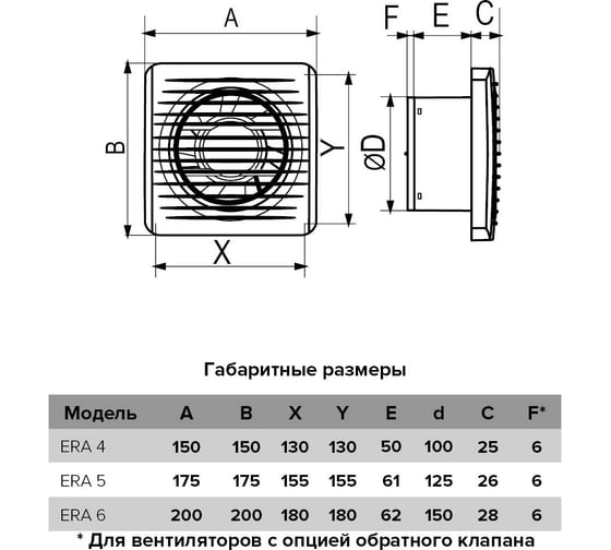 Накладной вентилятор ERA 5 новый дизайн d125 90-08098