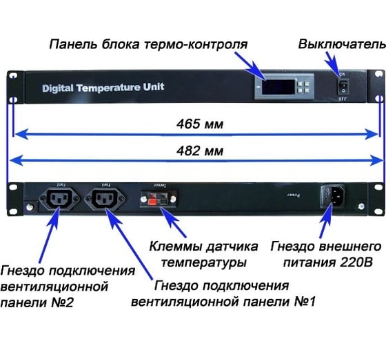 Блок управления вентиляторами TWT 1U CB-FAN-CTRL