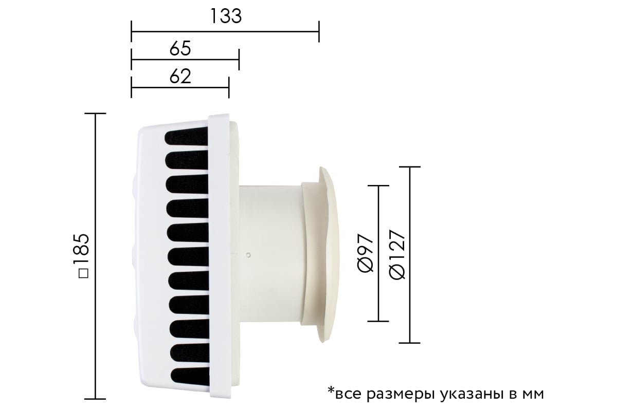 Кив размеры. Кив размеры