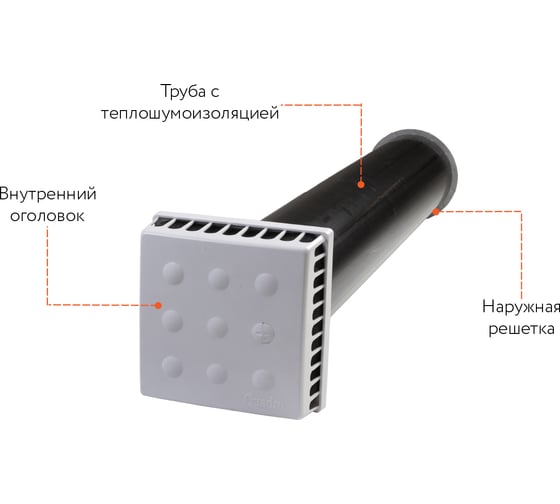 Приточный клапан ARIUS kiv quadro-125 400 мм с теплошумоизоляцией и круглой наружной металлической решеткой 135499
