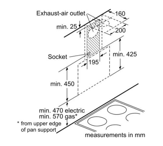 Вытяжка Bosch DWK065G60T